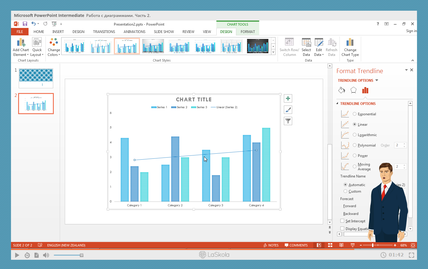 Пакет Тренингов Microsoft Office: Word + Excel + PowerPoint